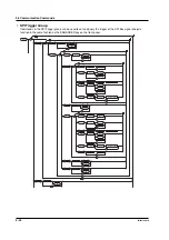 Предварительный просмотр 98 страницы YOKOGAWA DL1700E Series User Manual