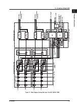 Preview for 16 page of YOKOGAWA DL1720E Service Manual