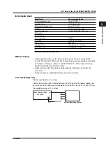 Preview for 20 page of YOKOGAWA DL1720E Service Manual