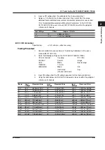 Preview for 26 page of YOKOGAWA DL1720E Service Manual