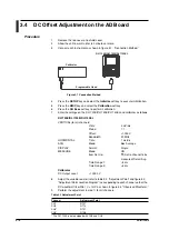 Preview for 33 page of YOKOGAWA DL1720E Service Manual