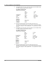 Preview for 37 page of YOKOGAWA DL1720E Service Manual