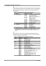 Preview for 42 page of YOKOGAWA DL1720E Service Manual