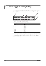 Preview for 44 page of YOKOGAWA DL1720E Service Manual