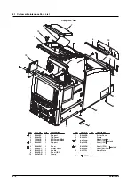 Preview for 47 page of YOKOGAWA DL1720E Service Manual