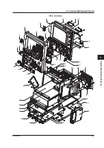 Preview for 48 page of YOKOGAWA DL1720E Service Manual