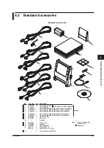 Preview for 50 page of YOKOGAWA DL1720E Service Manual