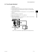 Предварительный просмотр 21 страницы YOKOGAWA DL2700 Series Service Manual