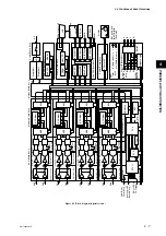 Предварительный просмотр 36 страницы YOKOGAWA DL2700 Series Service Manual