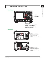 Предварительный просмотр 8 страницы YOKOGAWA DL6000 Series User Manual