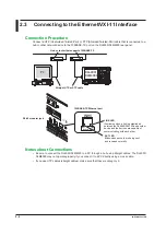 Предварительный просмотр 16 страницы YOKOGAWA DL6000 Series User Manual