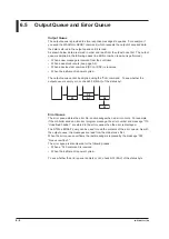 Предварительный просмотр 217 страницы YOKOGAWA DL6000 Series User Manual