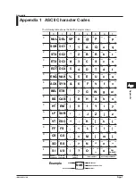 Предварительный просмотр 218 страницы YOKOGAWA DL6000 Series User Manual