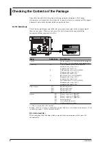 Preview for 3 page of YOKOGAWA DL716 User Manual