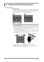 Preview for 15 page of YOKOGAWA DL716 User Manual