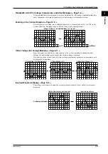 Preview for 18 page of YOKOGAWA DL716 User Manual