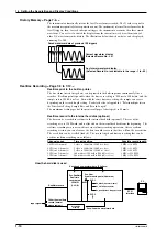 Предварительный просмотр 27 страницы YOKOGAWA DL716 User Manual