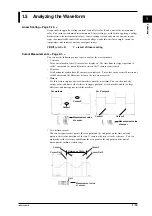 Предварительный просмотр 32 страницы YOKOGAWA DL716 User Manual