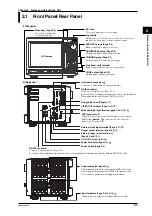 Предварительный просмотр 38 страницы YOKOGAWA DL716 User Manual