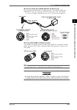 Предварительный просмотр 60 страницы YOKOGAWA DL716 User Manual