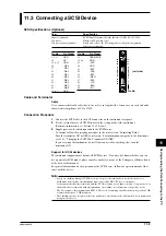 Предварительный просмотр 185 страницы YOKOGAWA DL716 User Manual