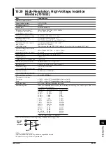 Preview for 233 page of YOKOGAWA DL716 User Manual