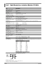 Preview for 234 page of YOKOGAWA DL716 User Manual