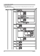 Предварительный просмотр 39 страницы YOKOGAWA DL7200 User Manual