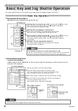 Preview for 11 page of YOKOGAWA DL7440 Operation Manual