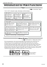 Preview for 13 page of YOKOGAWA DL7440 Operation Manual