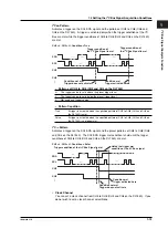 Предварительный просмотр 18 страницы YOKOGAWA DL7480 User Manual