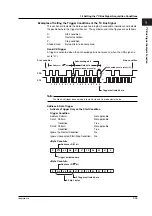 Предварительный просмотр 20 страницы YOKOGAWA DL7480 User Manual