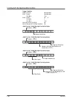 Предварительный просмотр 23 страницы YOKOGAWA DL7480 User Manual