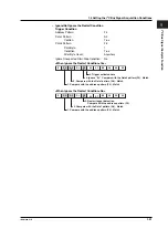 Предварительный просмотр 26 страницы YOKOGAWA DL7480 User Manual