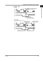Предварительный просмотр 28 страницы YOKOGAWA DL7480 User Manual