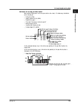 Предварительный просмотр 38 страницы YOKOGAWA DL7480 User Manual