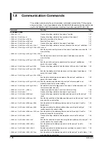 Предварительный просмотр 43 страницы YOKOGAWA DL7480 User Manual