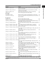 Предварительный просмотр 44 страницы YOKOGAWA DL7480 User Manual