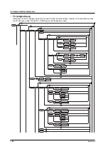 Предварительный просмотр 45 страницы YOKOGAWA DL7480 User Manual