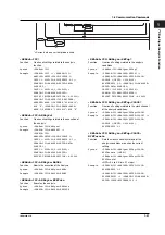 Предварительный просмотр 46 страницы YOKOGAWA DL7480 User Manual