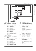 Предварительный просмотр 52 страницы YOKOGAWA DL7480 User Manual