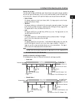 Предварительный просмотр 68 страницы YOKOGAWA DL7480 User Manual