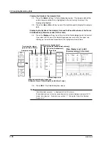 Предварительный просмотр 77 страницы YOKOGAWA DL7480 User Manual