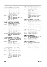 Предварительный просмотр 101 страницы YOKOGAWA DL7480 User Manual