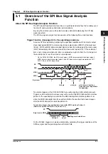 Предварительный просмотр 113 страницы YOKOGAWA DL7480 User Manual