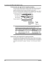 Предварительный просмотр 114 страницы YOKOGAWA DL7480 User Manual