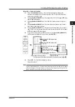 Предварительный просмотр 121 страницы YOKOGAWA DL7480 User Manual