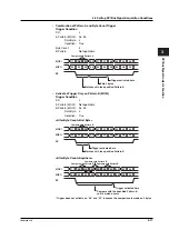 Предварительный просмотр 129 страницы YOKOGAWA DL7480 User Manual