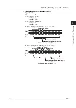 Предварительный просмотр 131 страницы YOKOGAWA DL7480 User Manual