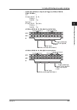 Предварительный просмотр 133 страницы YOKOGAWA DL7480 User Manual